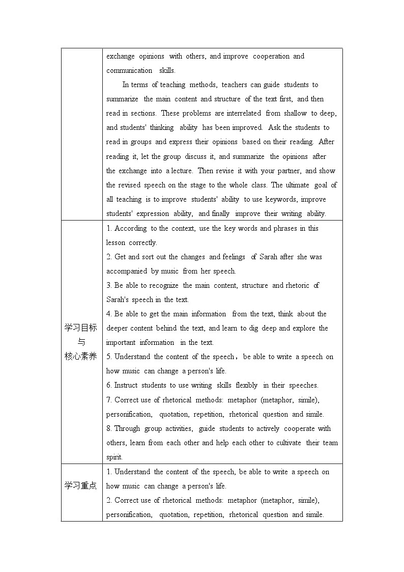 Unit 5 Music  Period 4 Reading for Writing 学案02