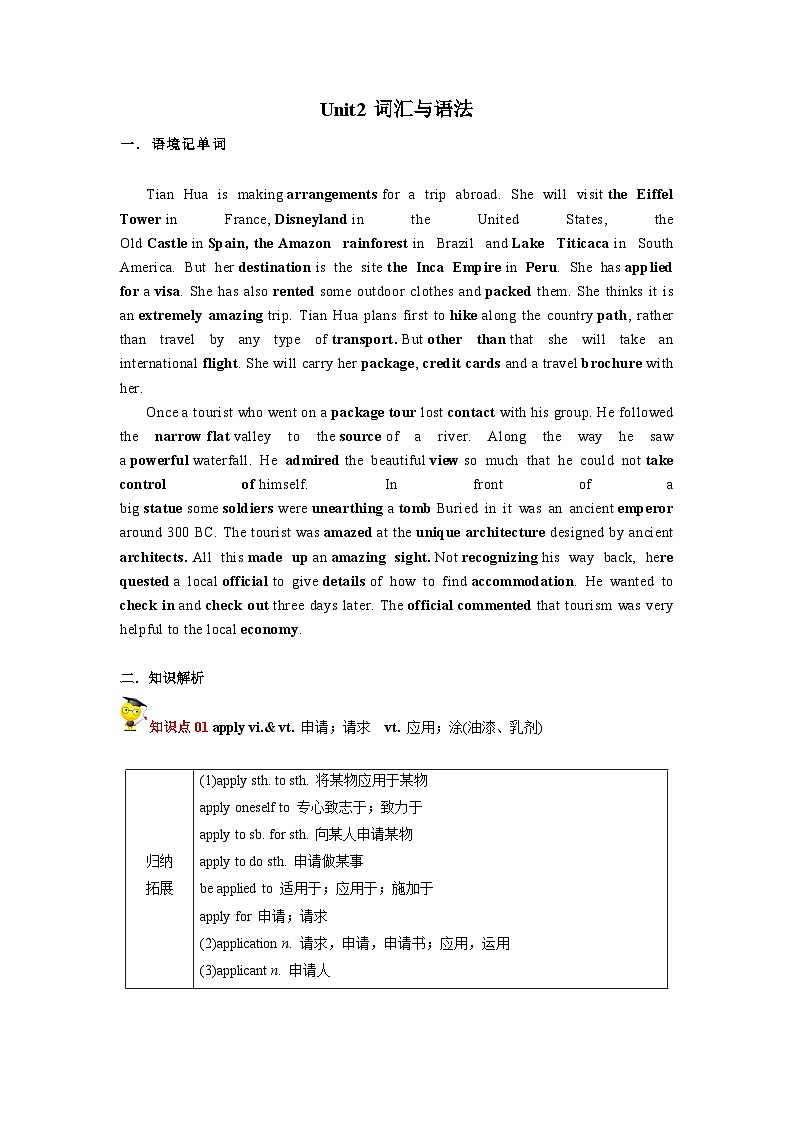 专题21.Unit2词汇与语法（教师版+学生版）--（人教版高中英语）01
