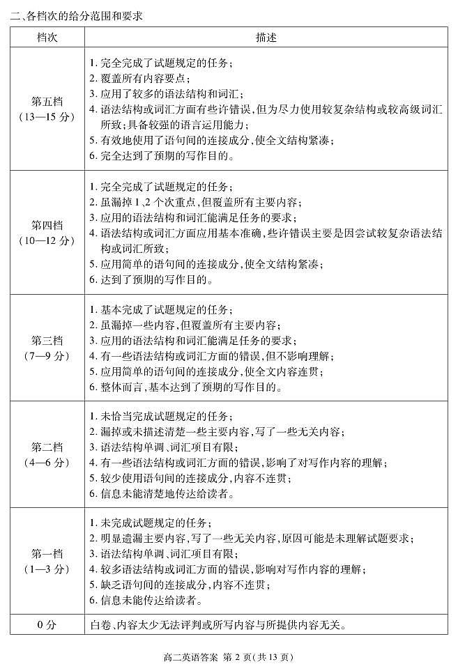 2025遂宁高二下学期期末考试英语PDF版含答案（含听力）02