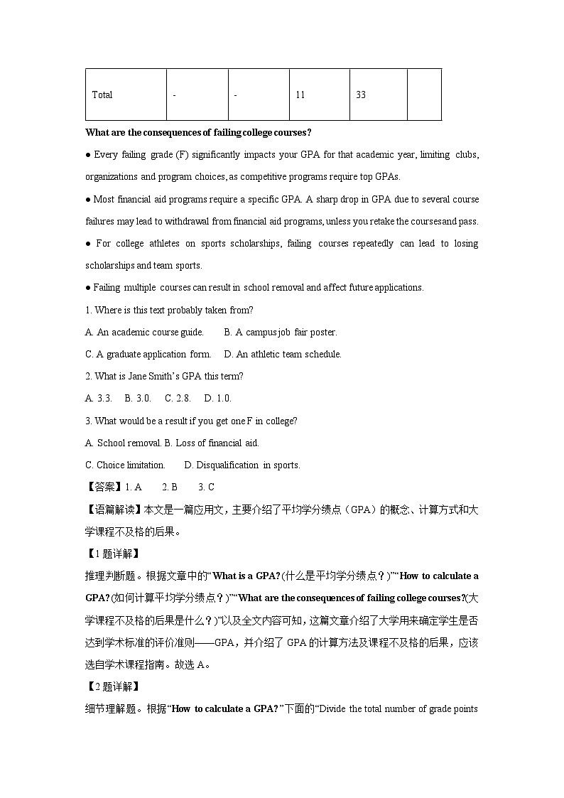 [英语]甘肃省张掖市某校2024届高三下学期第三次模拟试题(解析版)02