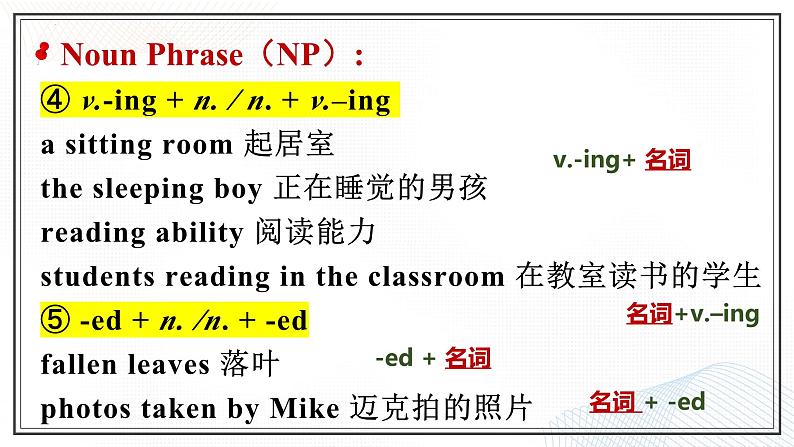 人教版2019高中英语必修一 Unit1 Discovering useful structures 课件＋教案07