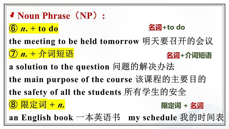 人教版2019高中英语必修一 Unit1 Discovering useful structures 课件＋教案08