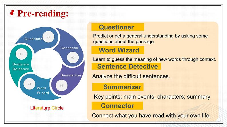 人教版2019高中英语必修一 Unit3 Reading and Thinking 课件+教案06