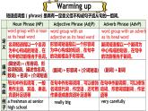 人教版2019 必修一 第一单元第三课时语法同步课件Unit 1 Teenage Life Discovering useful structures