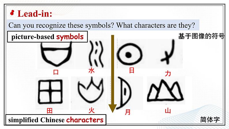 人教版2019高中英语必修一 Unit5 Reading and Thinking 课件+教案05