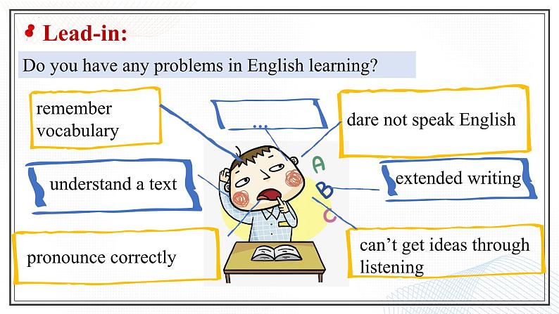 人教版2019高中英语必修一 Unit5 Reading for Writing 课件+教案05