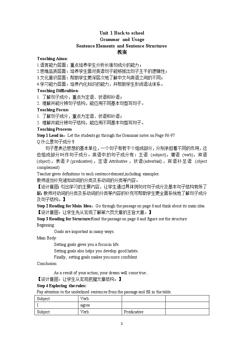 高中英语牛津译林版（2020）必修第一册 Unit 1 必修一U1 Grammar  教案第1页