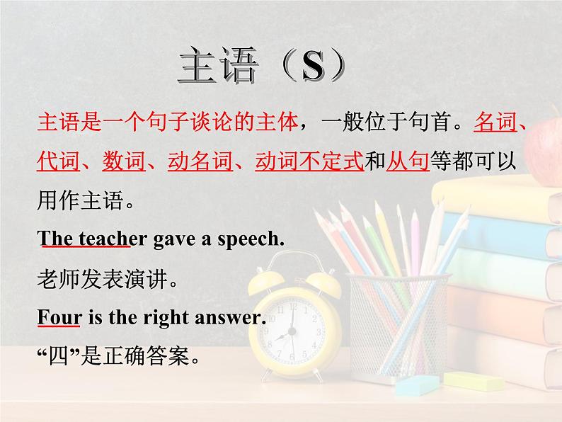 高中英语牛津译林版（2020) 必修一U1 第三部分 Grammar  课件及教案05