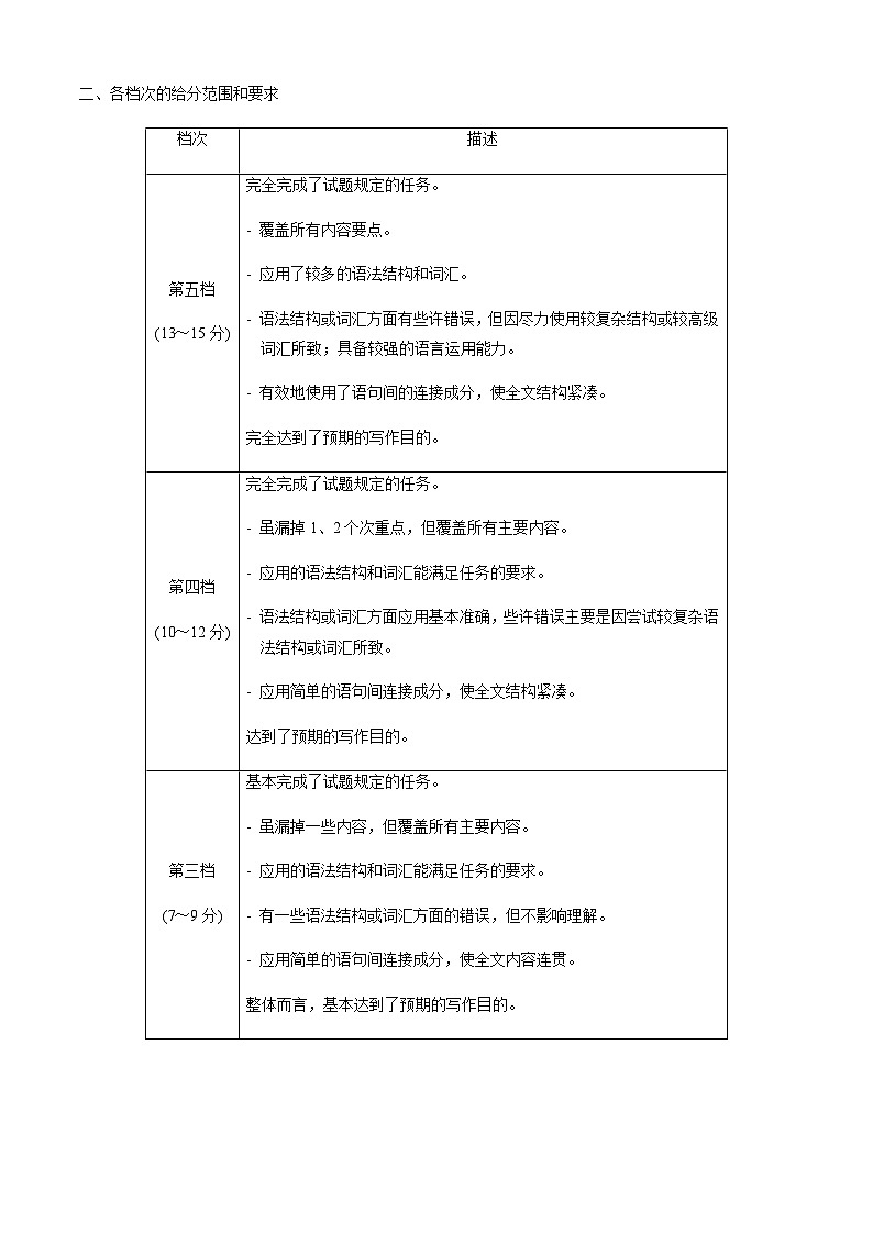 英语（新高考通用）03+-2025届新高三开学摸底考试卷03