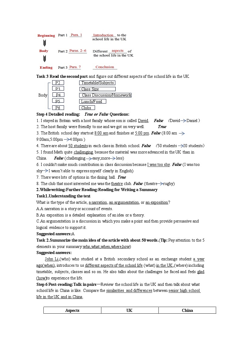 高中英语牛津译林版（2020）必修一Unit1 第五部分 Extended Reading 导学案（教师版及学生版）02