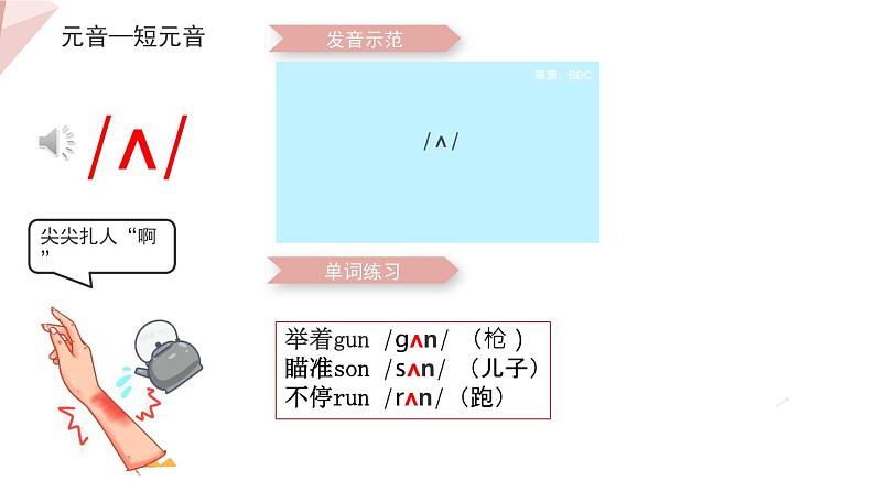 人教版 2024 高中英语 初高衔接课 音标复习练习 课件07