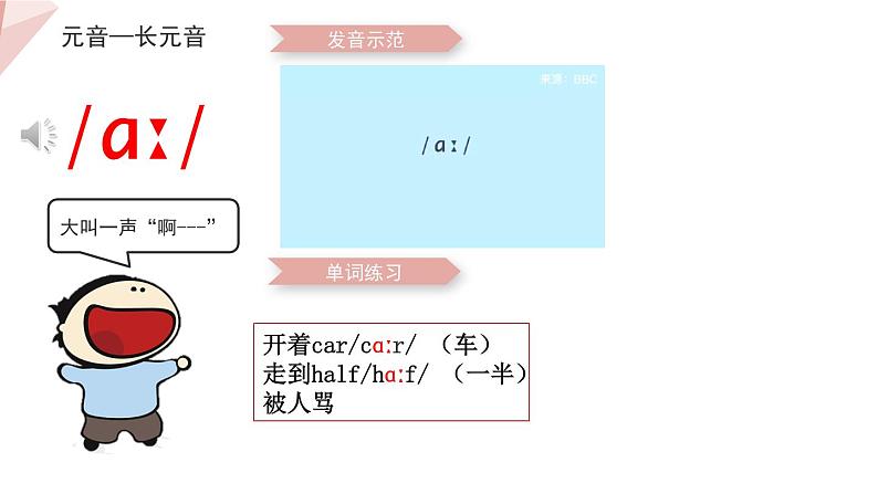 人教版 2024 高中英语 初高衔接课 音标复习练习 课件08