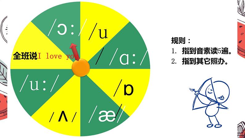 人教版 2024 高中英语必修一 welcome unit 词汇与音标 words and expressions 课件03