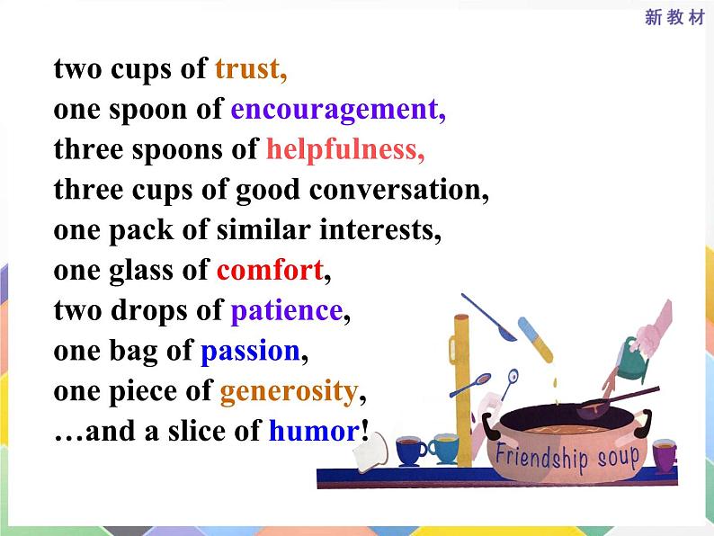 外研版（2019）高中英语必修一Unit4 Friends forever Listening & Speaking 课件第7页