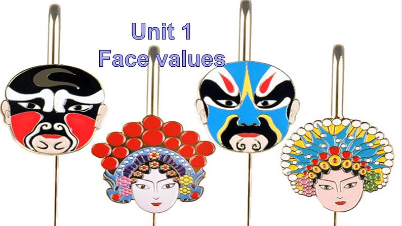 外研版（2019）高中英语选择性必修三 Unit 1 Face values Presenting ideas 课件第2页