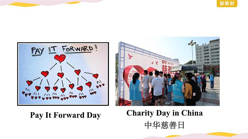 外研版（2019）高中英语必修三 Unit 2 Making a difference Starting out 课件第7页