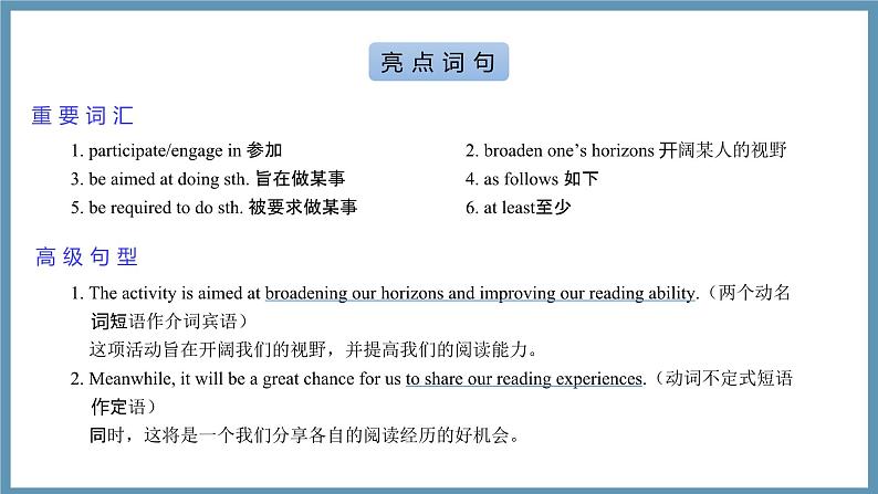 专题05_备考2025新高考英语应用文名校试题及写作素材  应用文Writing 1·邀请信课件PPT第5页