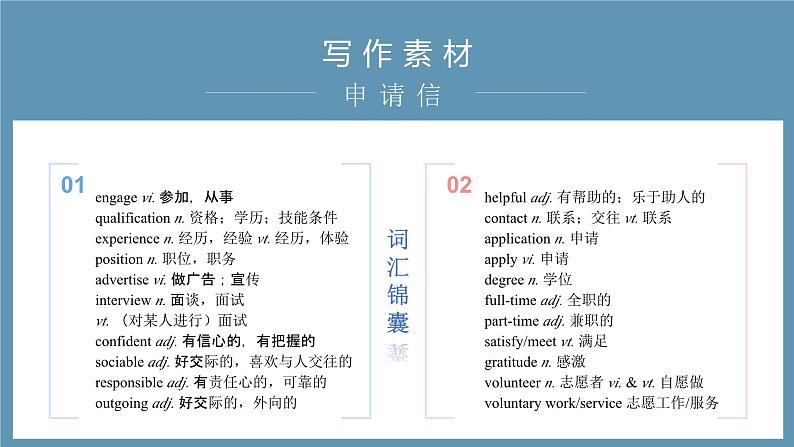专题06_备考2025新高考英语应用文名校试题及写作素材  应用文Writing 4·申请信课件PPT06