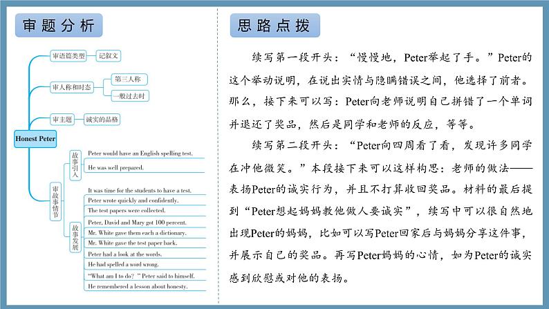 专题14_备考2025新高考英语读后续写名校试题及写作素材 读后续写Writing 2课件PPT05