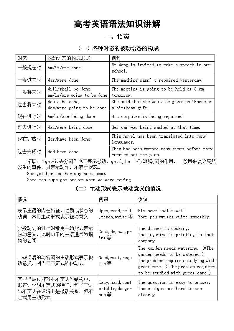 高中英语2025届高考复习语法知识讲解（语态+主谓一致）第1页