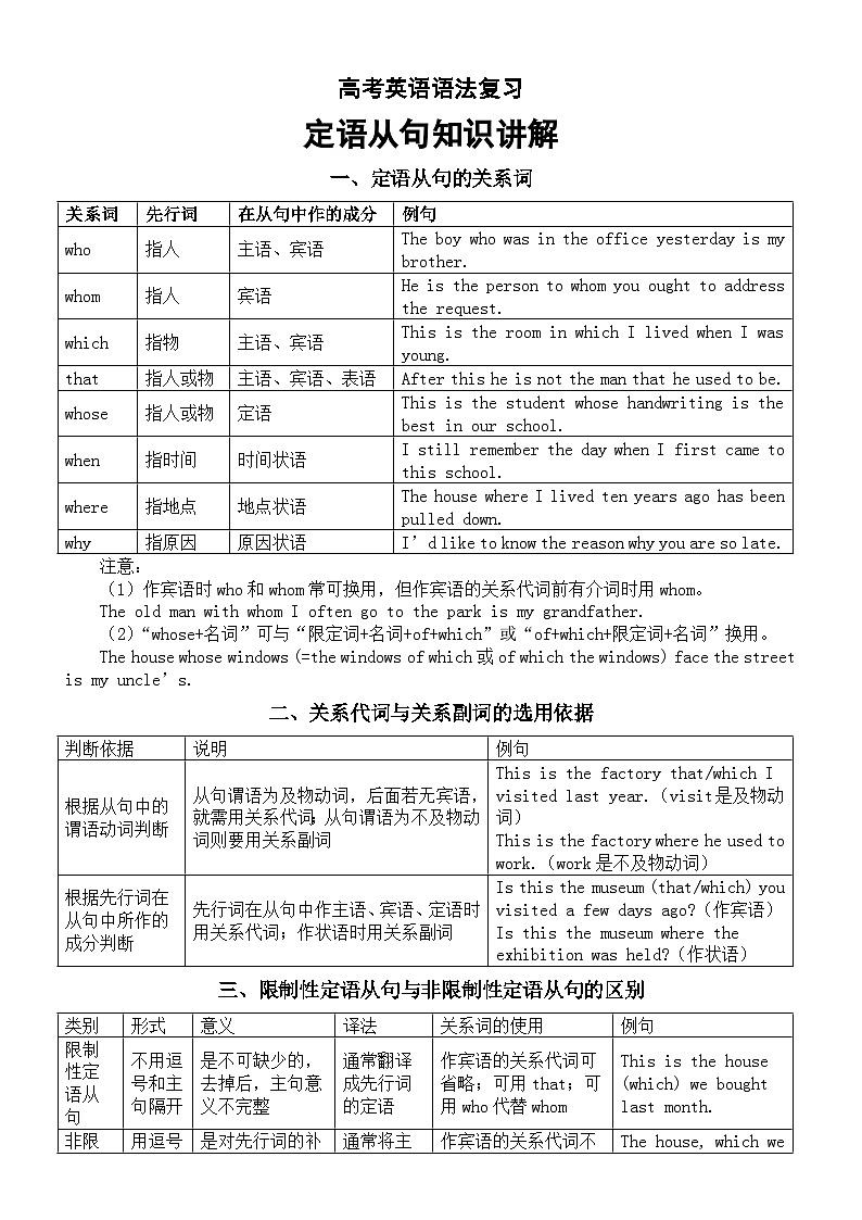 高中英语2025届高考语法复习定语从句知识讲解第1页