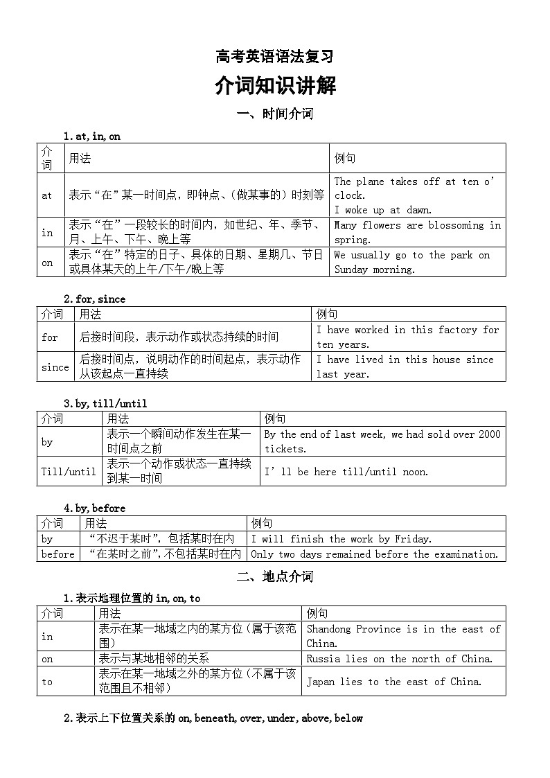 高中英语2025届高考语法复习介词知识讲解第1页