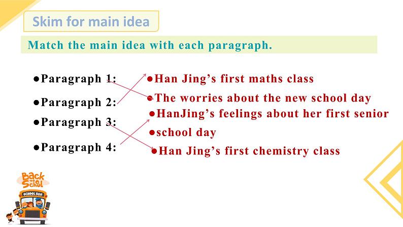 人教版 2024 高中英语 必修一 welcome unit 阅读Reading and thinking  课件07