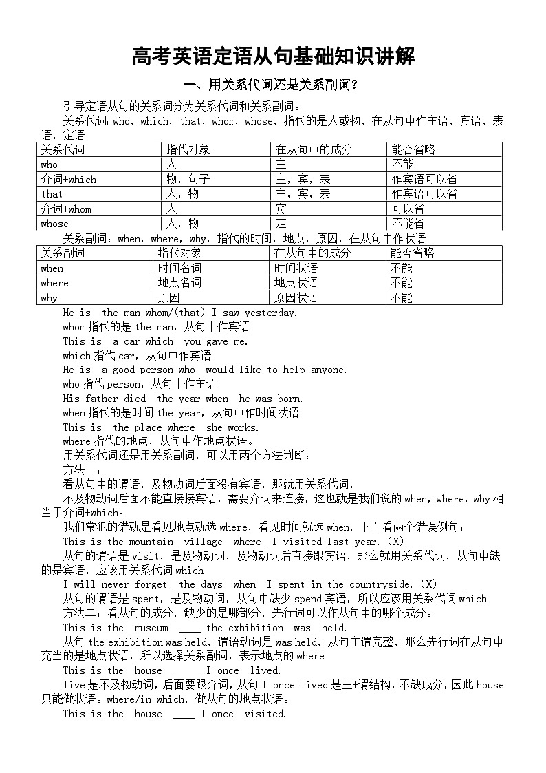 高中英语2025届高考定语从句基础知识讲解第1页