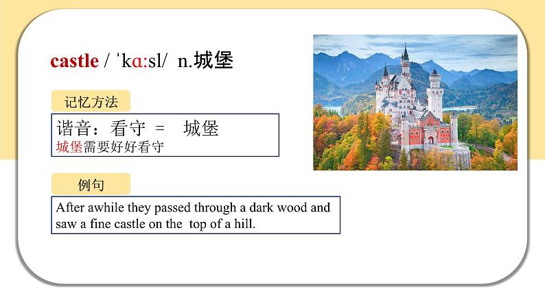 人教版 2024 高中英语 必修一 U2 Travelling around  词汇 words and expressions 课件02