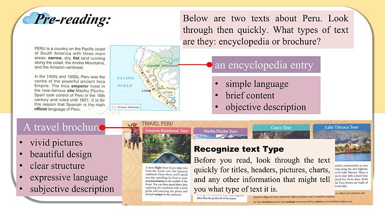 人教版 2024 高中英语 必修一  Unit 2 Travelling around 阅读Reading and Thinking 课件07