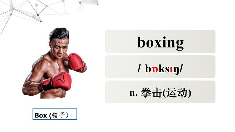 人教版 2024 高中英语 必修一 Unit 3 Sports and fitness 词汇 words and expressions 课件05