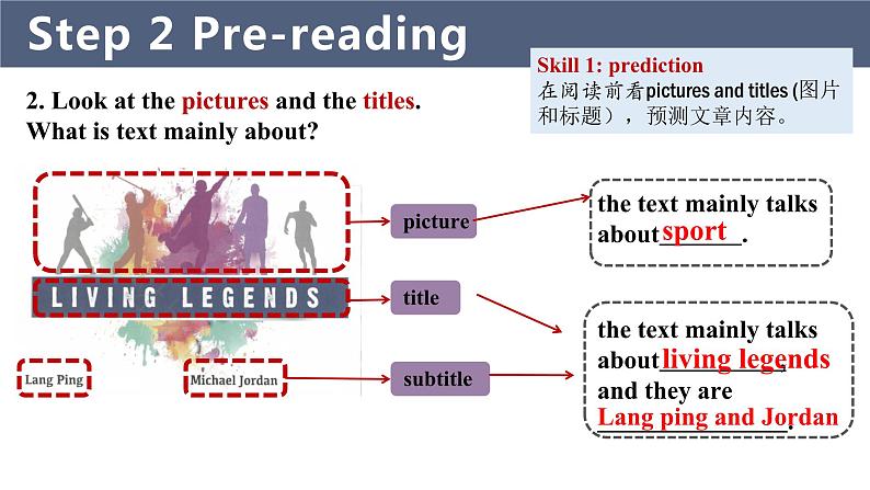 人教版 2024 高中英语 必修一 Unit 3 Sports and fitness 阅读Reading and Thinking 课件07