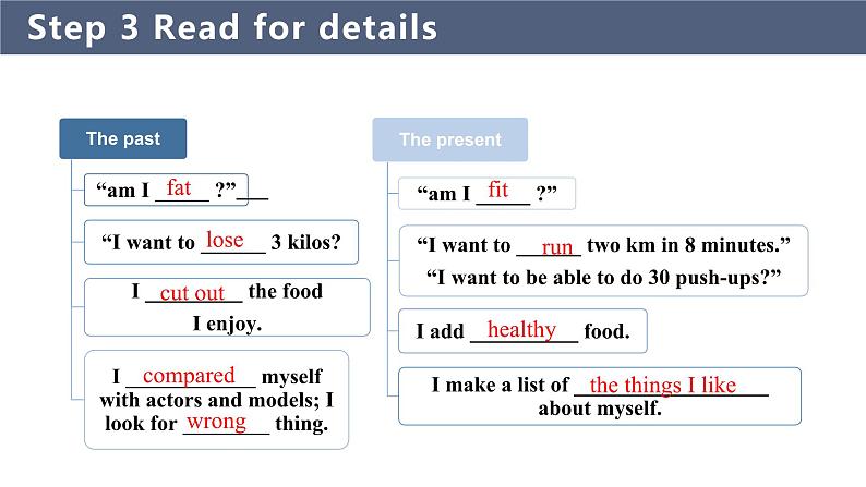 人教版 2024 高中英语 必修一 Unit 3 Sports and fitness 写作 Reading for writing 课件06