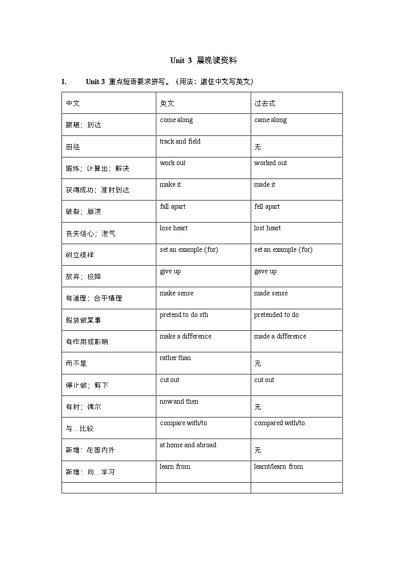 人教版 高中英语 2024 必修一 Unit 3 Sports and fitness 晨晚读重点短语单词作文背诵自测资料 练习01