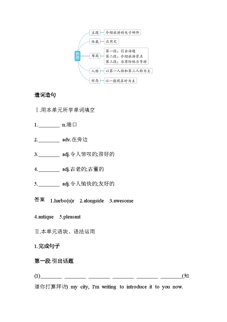 人教版高中英语选择性必修第二册UNIT4 Part 4 Writing练习含答案第2页