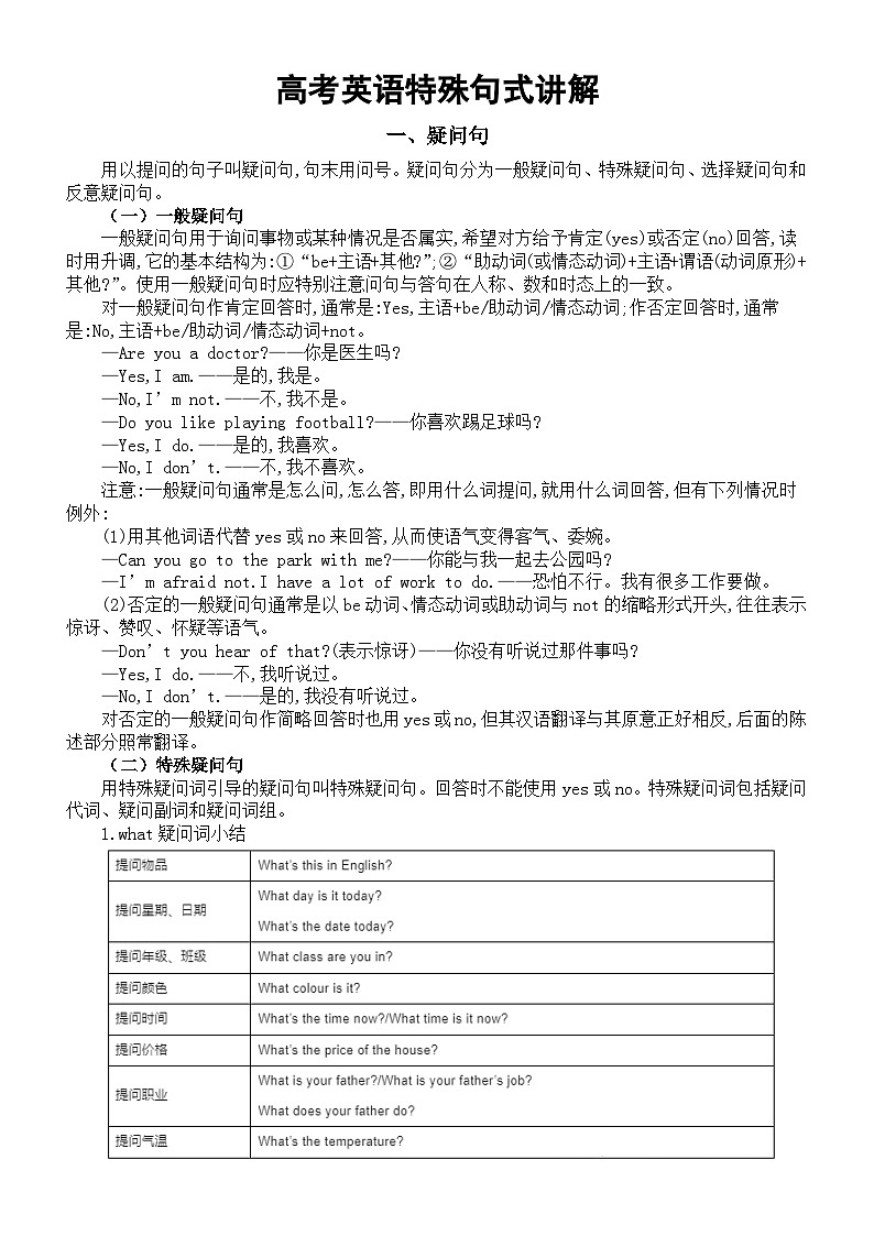 高中英语2025届高考语法复习特殊句式知识讲解（疑问句+陈述句+感叹句+祈使句+倒装句）第1页