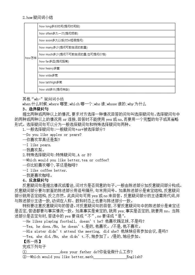 高中英语2025届高考语法复习特殊句式知识讲解（疑问句+陈述句+感叹句+祈使句+倒装句）第2页