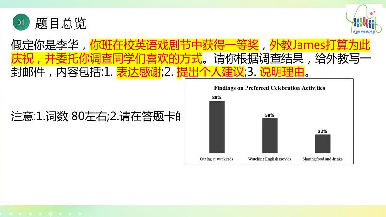 2024届高三英语基础写作课件：基础写作-向外教建议庆祝方式第4页