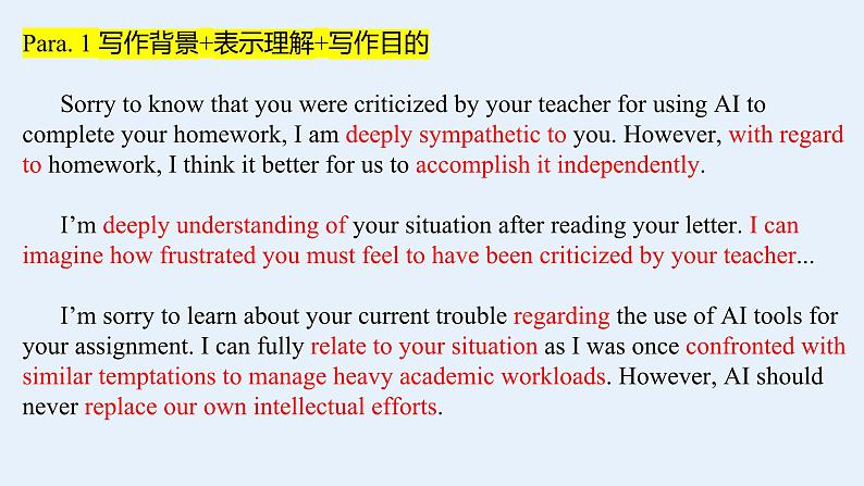 2024届高三英语基础写作课件：建议信-人工智能完成作业第4页