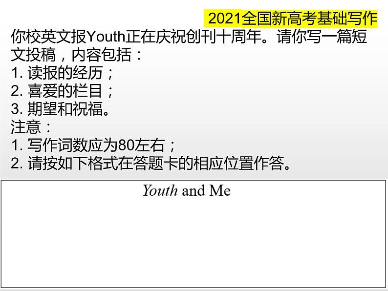 2024届高三英语基础写作课件：投稿--庆祝Youth十周年 （2021年全国I卷作文）第1页