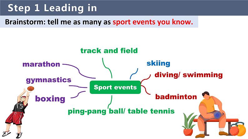 人教版 2024 高中英语 必修一 Unit 3 Sports and fitness 听说 Listening and Speaking 课件02