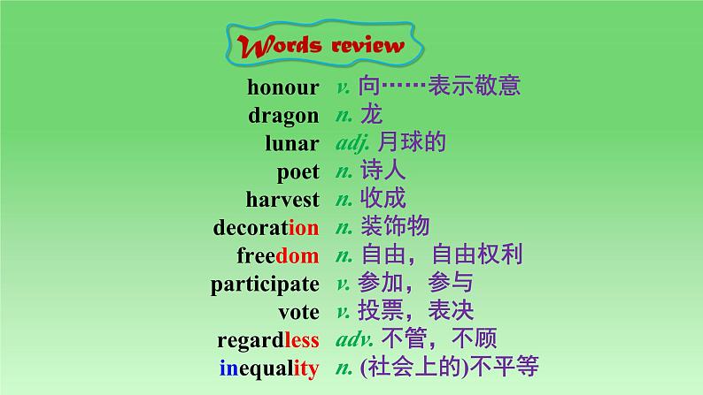 2024-2025学年外研版（2019）  必修第二册  Unit 2 Let's Celebrate!  Starting out课件02