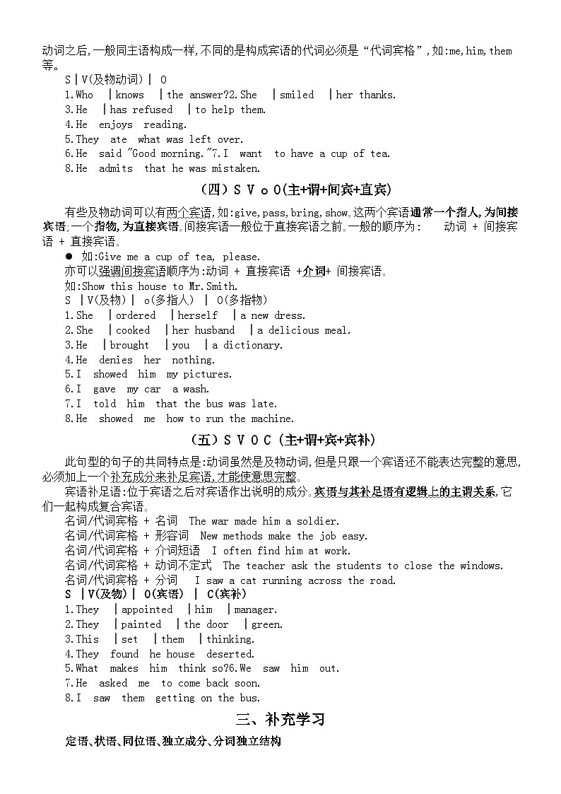 高中英语2025届高考语法复习句子基本成分和句型知识讲解第2页