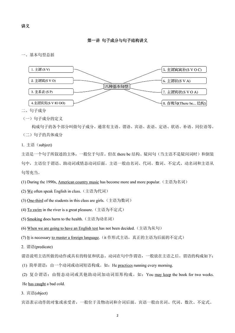 高3英语暑假集训讲义第2页