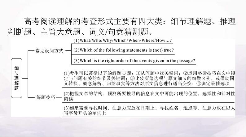 高考英语一轮复习专题二阅读理解课件第8页