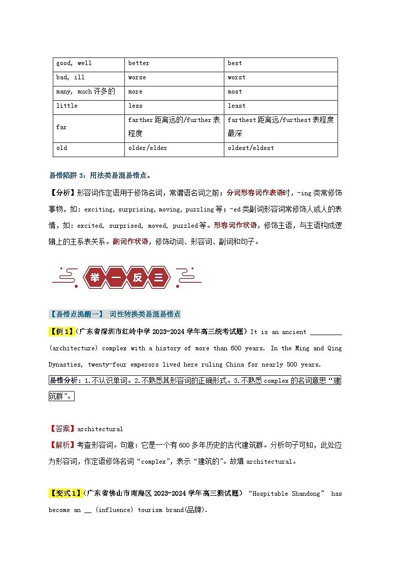 新高考专用备战2024年高考英语易错题精选易错点22语法填空：有提示词之形容词和副词3大陷阱教师版02