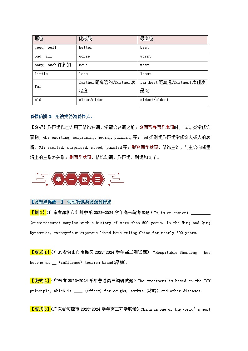 新高考专用备战2024年高考英语易错题精选易错点22语法填空：有提示词之形容词和副词3大陷阱学生版第2页