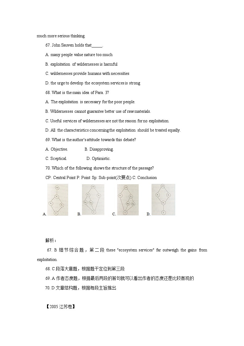 高考英语语法第28讲：阅读高分突破7：结构题的秘密第2页