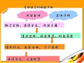 高考英语完型填空一轮专题总复习课件：综合（2）