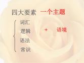 高考英语完型填空一轮专题总复习课件：综合（3）